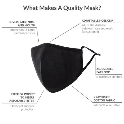 Personalized Blue-Bandana Adult Protective Cloth Face Mask